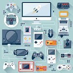 The History of Video Games 