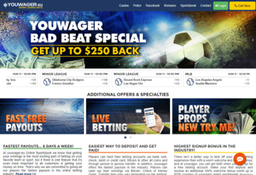Youwager Sportsbook Reviews